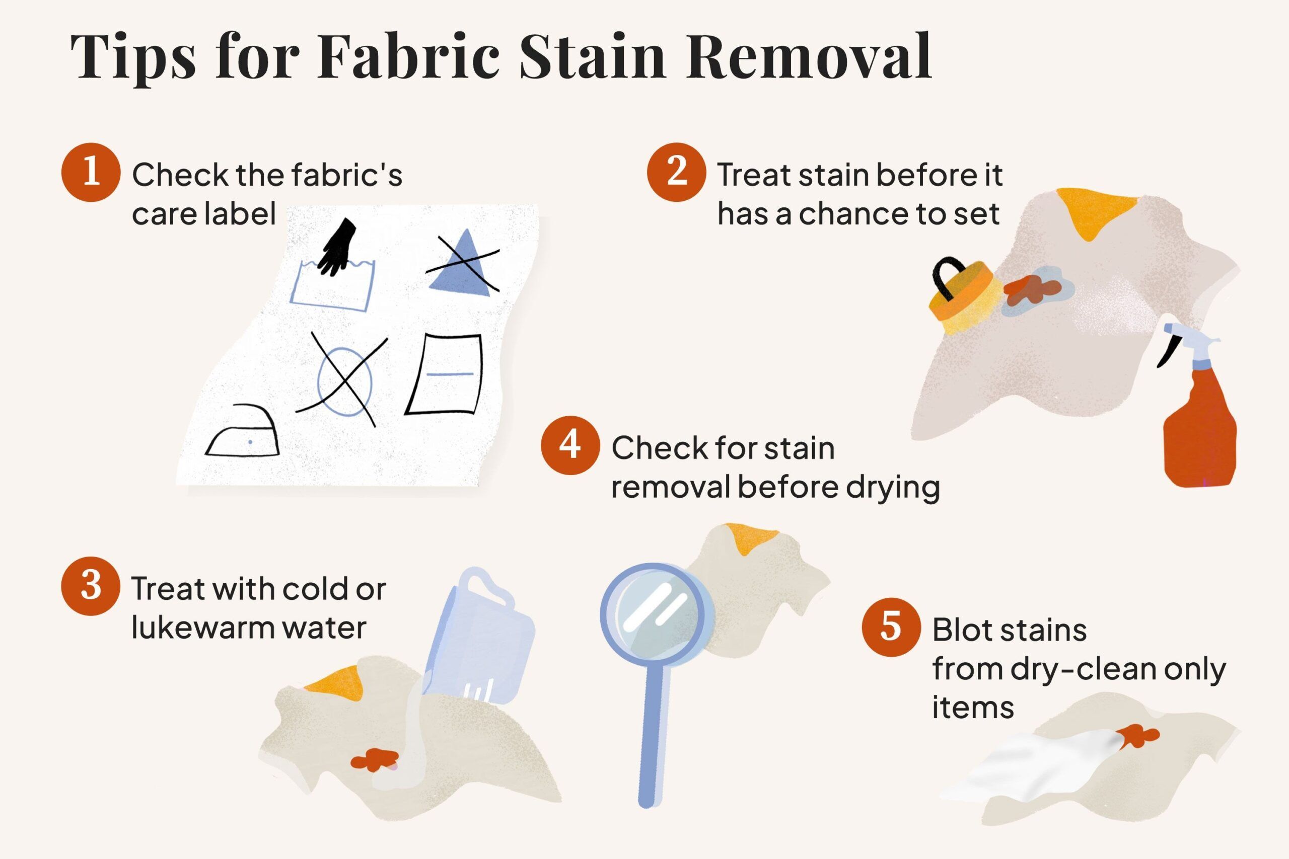 Ultimate Stain Removal & Laundry Tips Ultimate Stain Removal & Laundry Tips
